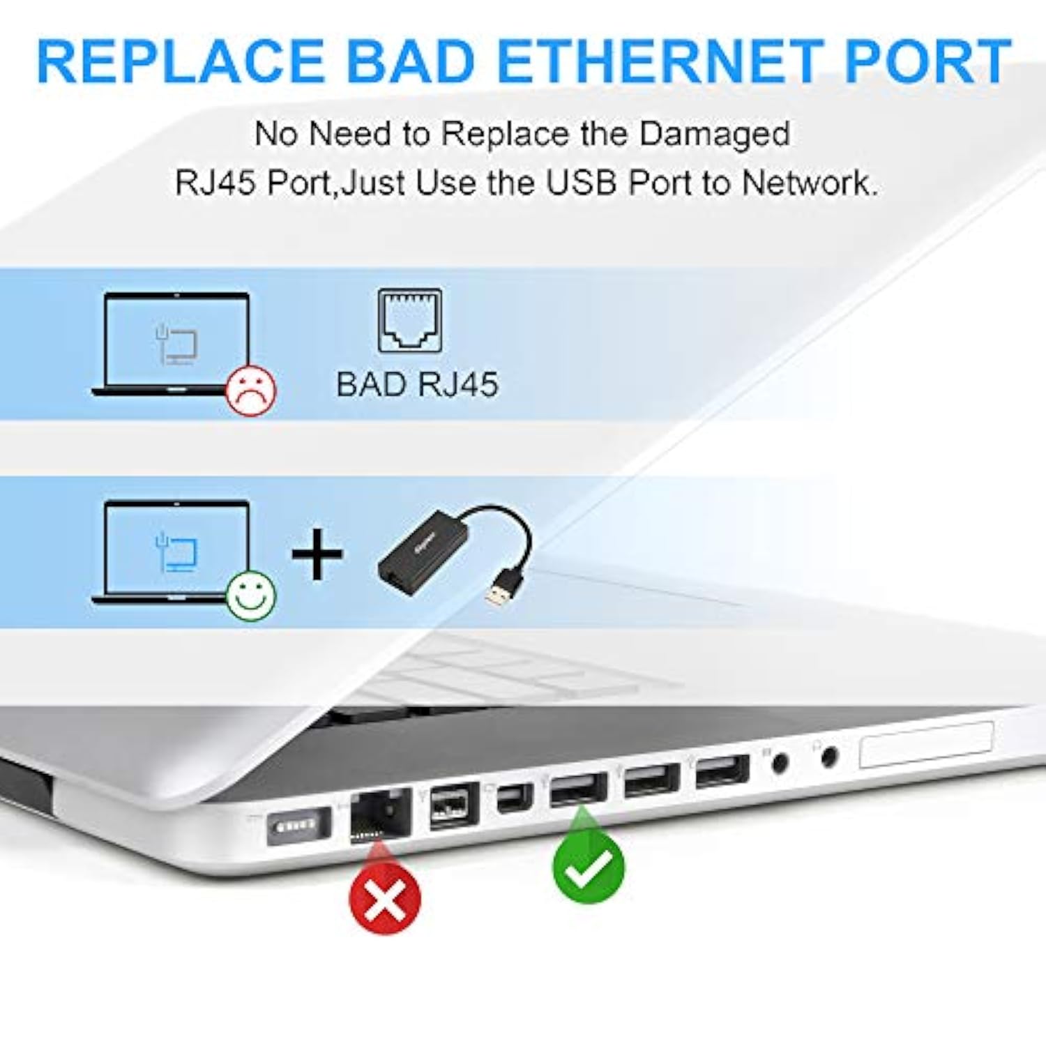 Usb 2.0 To Ethernet Adapter Usb To Rj45 Adapter Supporting 10/100 Mbps Etherne