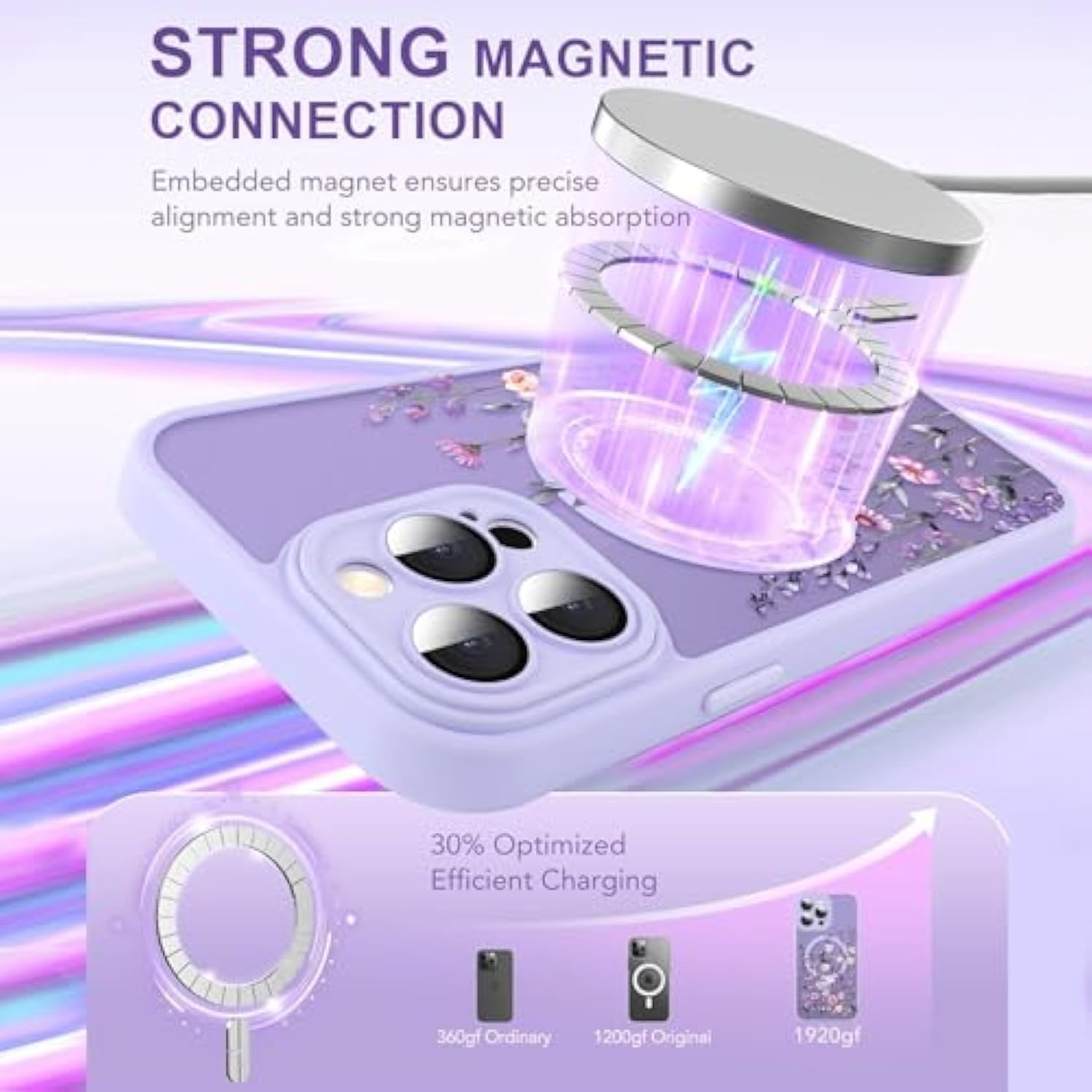 Upgraded Magnetic For Iphone 14 Pro Max Case 6.7" With Screen Protector [Compatible With Magsafe] Pretty Flower Floral Pattern Design, Shockproof Cover For Women Girls, Purple