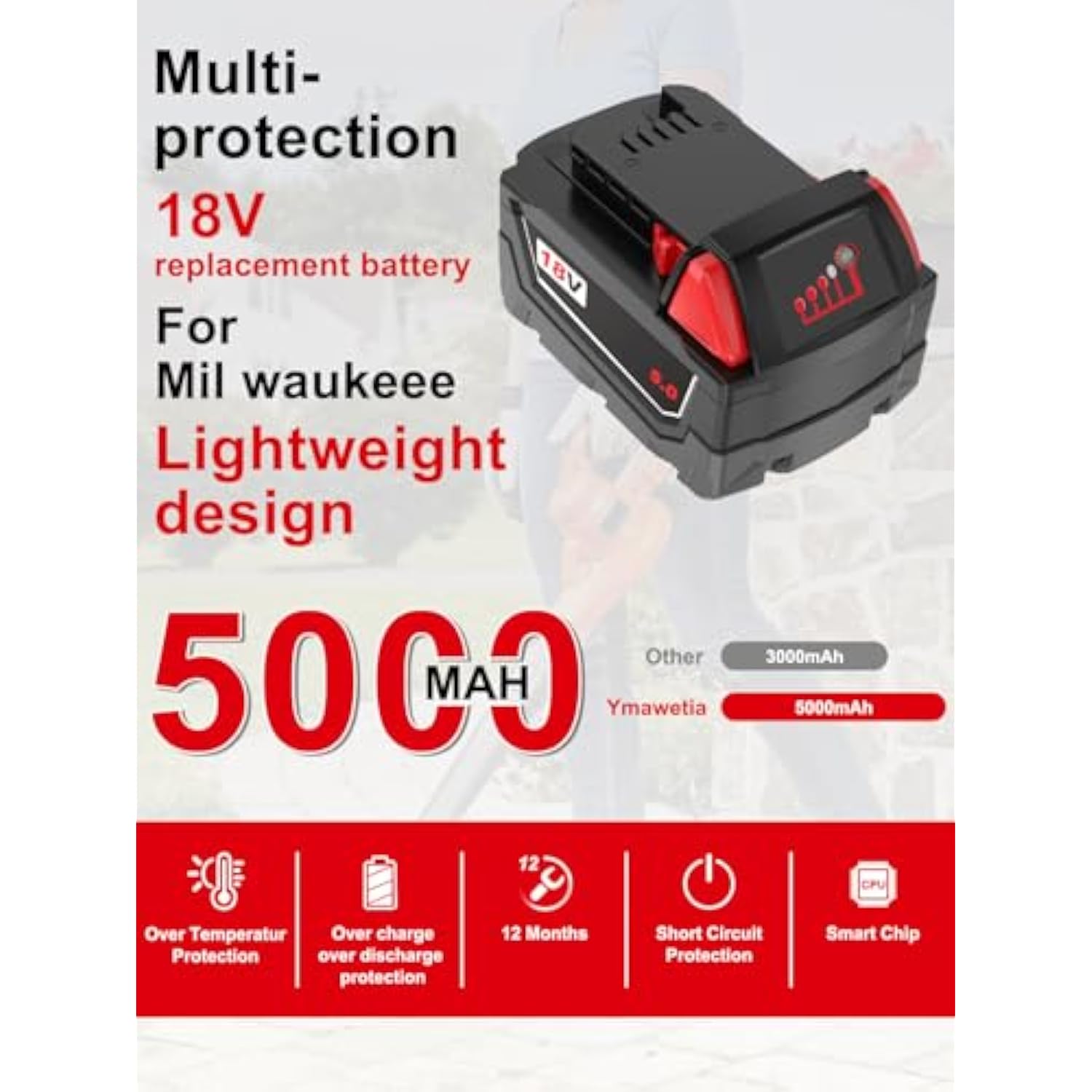 2-Pack 5Ah 18V Replacement Lithium Batteries for Milwaukee M18 Power Tools