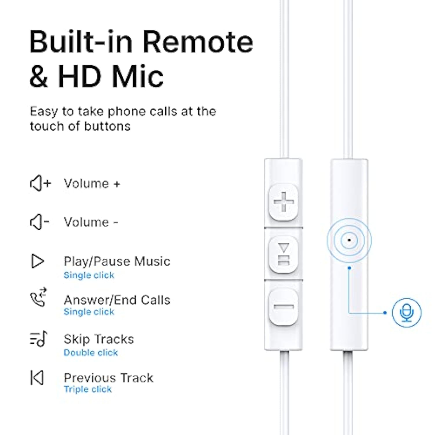 Wired Lightning Headphones MFi Certified with Mic for iPhone 11–14 SE XR