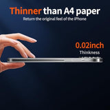 For Iphone 16 Pro Max Slim Case,Paper-Thin Transparent Finish Skin Back Case [Non Yellowing] Ultra Protective Cover With Camera Protection 6.9 Inch (Clear)