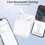 Replacement Charging Case For Airpod 1St 2Nd Charging Case, Air Pods Charging Case Only With Bluetooth Pairing Sync Button(Replacement A1938 And A1602)