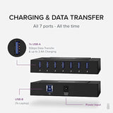 7-In-1 Usb Powered Hub For Laptops With Usb-C Or Usb 3.0 - Usb Power Station F