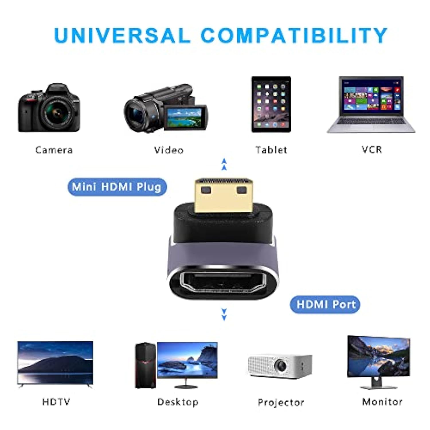 8K Mini Hdmi To Standard Hdmi Adapter 2.1 Version Mini Hdmi Male To Down Angle