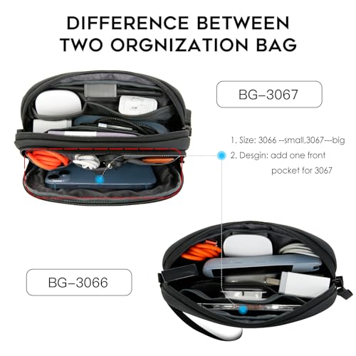 Electronics Organizer Travel Case, Water Resistant Travel Bag, Tech Pouch Accessories Organizer For Cable,Cord, Phone, Cables, Usb Flash Drive, Daily Items