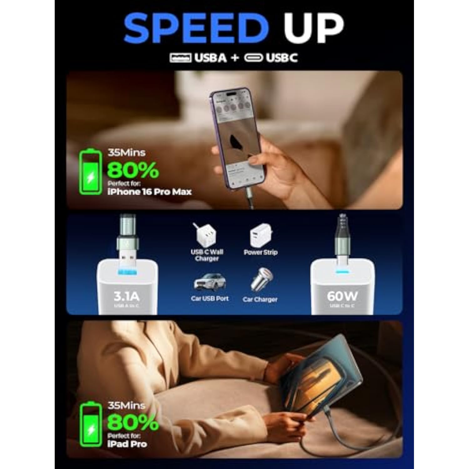 Newest 2-In-1 Charger Cable 2-Pack 6.6Ft, 3.1A C To C Fast Charging Cable Nylo