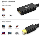 Benfei Mini Displayport To Hdmi Adapter 2 Pack, Mini Dp(Thunderbolt) To Hdmi Converter Gold-Plated Cord Compatible For Pro, Air, Mac Mini, Microsoft Surface Pro 3/4, Etc