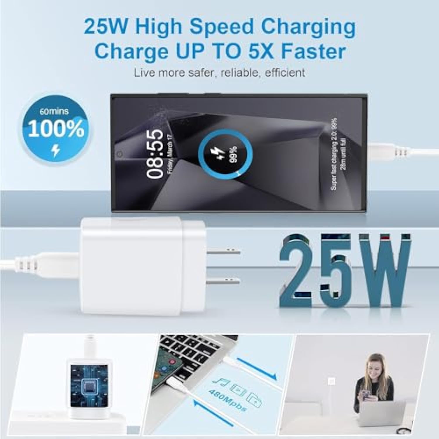 25W Usb C Pixel 10 9A Fast Charger For Google Pixel 10 Pro/10 Pro Xl/10 Pro Fold/9 Pro/8A/7A/7 Pro/6A,Samsung A17 S25Ultra S24Fe A16 A35 A54, Wall Charger Block Power Adapter+6Ft/60W Type C To C Cable
