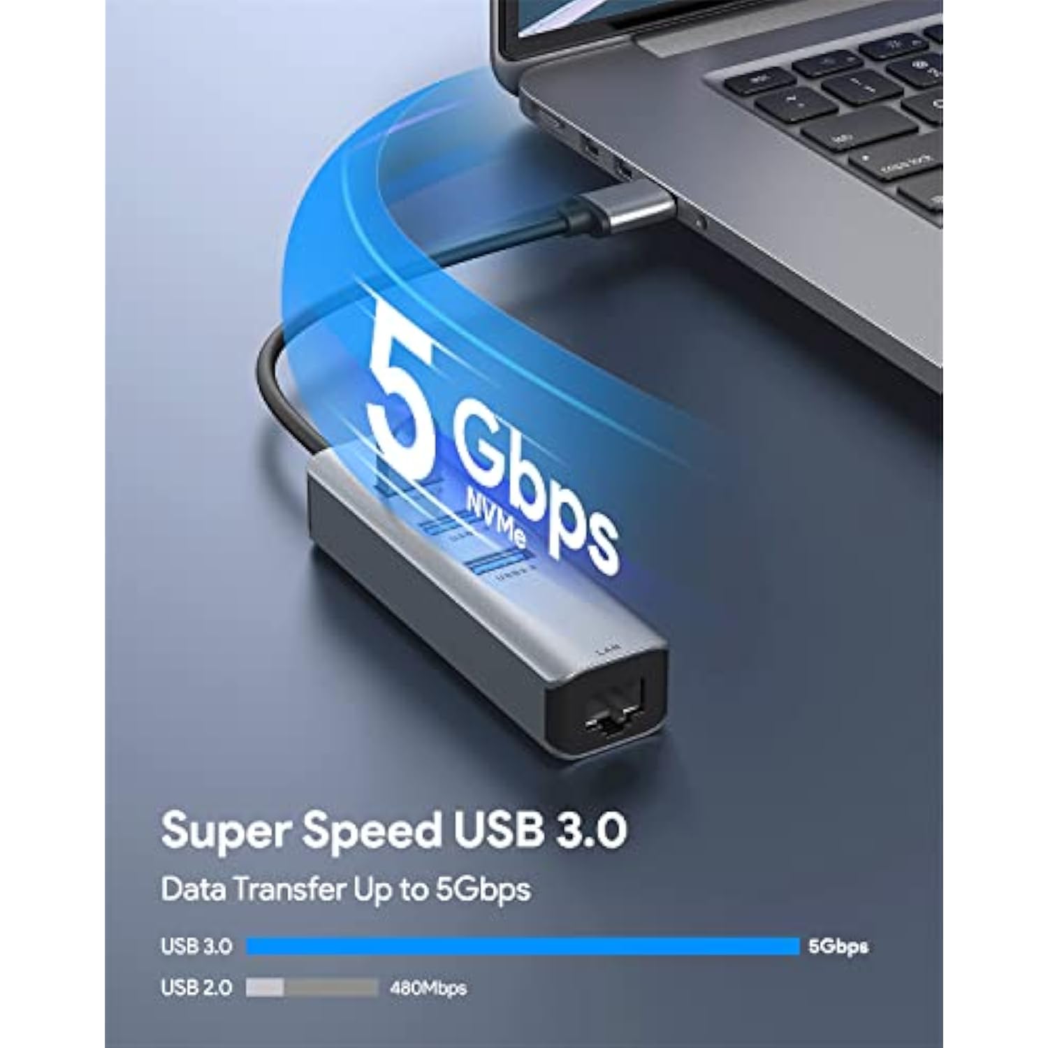 Usb 3.0 To Ethernet Adapter, 3-Port Usb 3.0 Hub With Rj45 10/100/1000 Gigabit