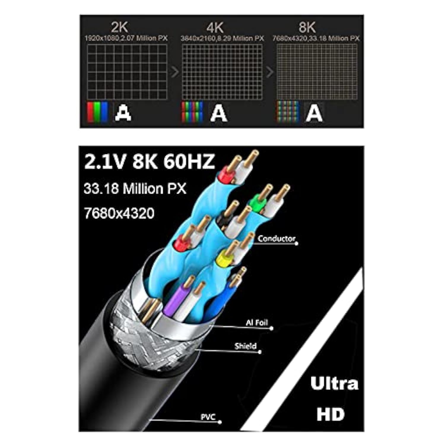 2 Feet Ultra Hd Hdmi 8K Cable, 90 Degree Left Angle Hdmi 2.1 Version Male To M