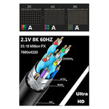 2 Feet Ultra Hd Hdmi 8K Cable, 90 Degree Left Angle Hdmi 2.1 Version Male To M