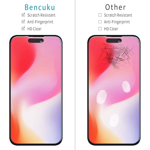 (2 Pack) Matte Glass Screen Protector For Iphone 15 / Iphone 15 Pro (6.1-Inch) Tempered Glass Film, Anti Glare, Anti Fingerprint, Ultra-Smooth
