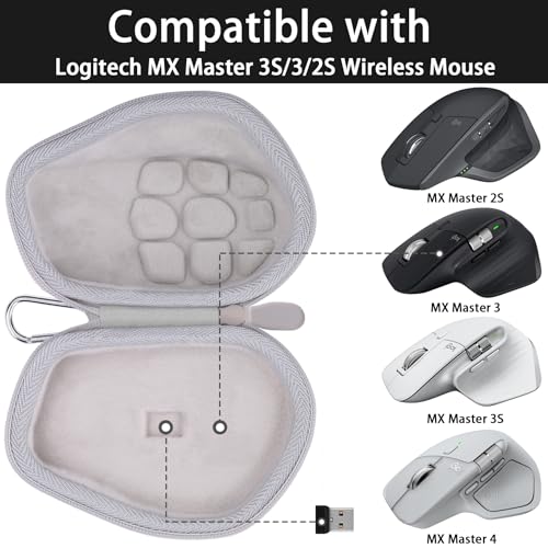 Mouse Case Compatible With Logitech Mx Master 4/3S/3 Advanced Wireless Mouse(White Case)