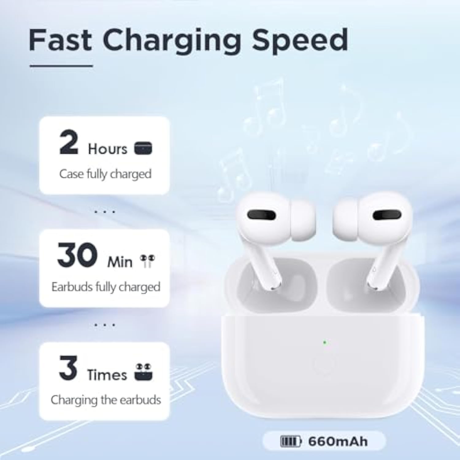 Wireless Charging Case Compatible With Airpods Pro 1St & 2Nd Generation, Replacement Charging Case For Airpod Pro 1/2 With Bluetooth Pairing, Type-C, No Earbuds (Usb-C)