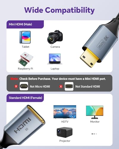 Mini HDMI to HDMI Adapter Cable, 8K@60Hz/4K@120Hz, HDR Gold-Plated 7 inch High-Speed Mini HDMI Male to HDMI Female 48Gbps Cord for Camera, Raspberry