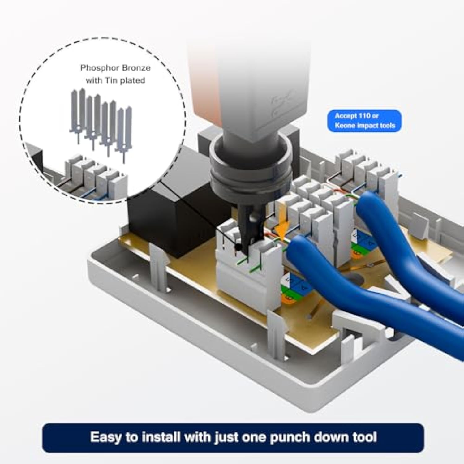 Cat6 Ethernet Surface Mount Box, 2-Port Rj45 Keystone Jack Surface Mount Box,