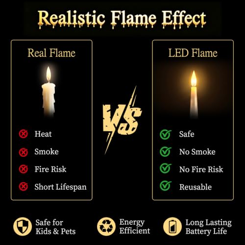 Halloween Floating Candles with Wand, 20 Pcs Flickering LED Hanging Candles