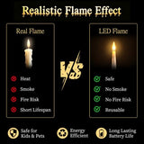 Halloween Floating Candles with Wand, 20 Pcs Flickering LED Hanging Candles
