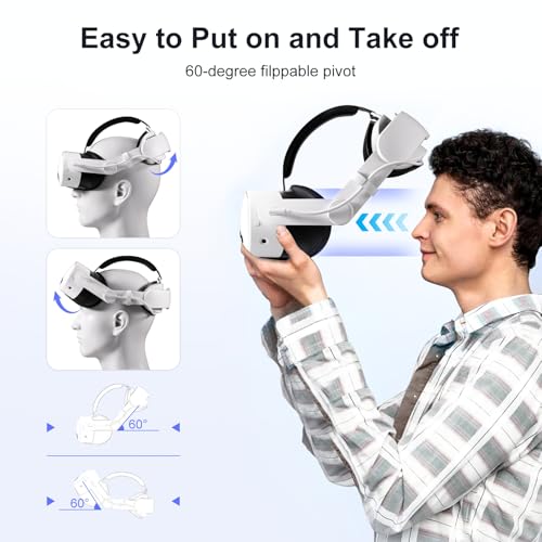 Head Strap With Battery Compatible With Meta/Oculus Quest 3/ 3S, 10000Mah Fast Charging Detachable Battery Pack Extend 5-7H Playtime, Adjustable Elite Strap Enhanced Support & Balance In Vr