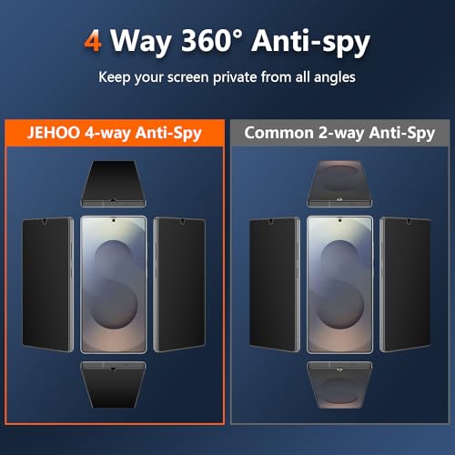 [2+2 Pack] 4 Way 360 °Matte Privacy Screen Protector for  Galaxy S25 Ultra with Camera Lens Protector, Fingerprint Sensor Compatible,