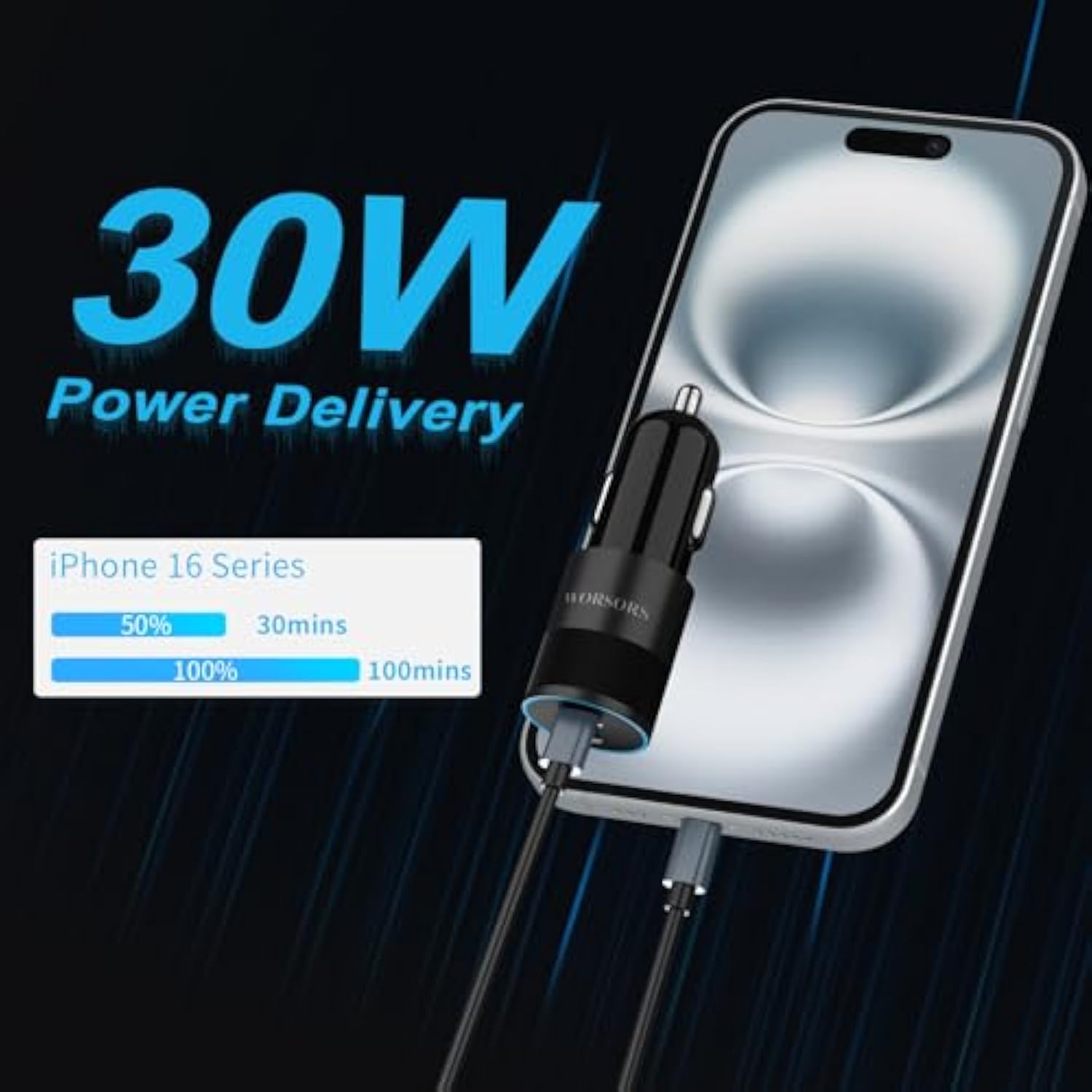 60W Fast Usb C Car Charger, Dual 30W Pd 3.0 Charging Ports Cigarette Lighter Adapter For Iphone 16/15 Pro Max/Plus, Ipad, Google Pixel 9, Samsung Galaxy S25/S24, Android Phone With 3.3Ft Type C Cable