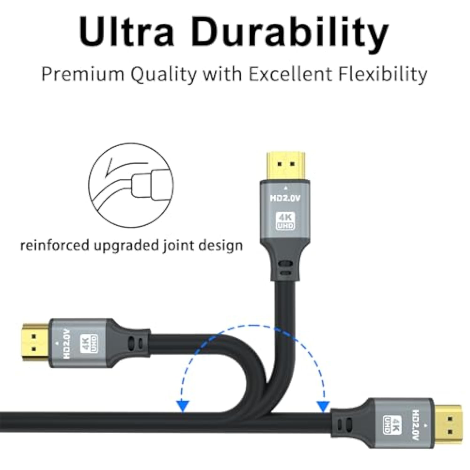 Hdmi Cable 40Ft, 4K@60Hz, 18Gbps High Speed Hdmi 2.0 Cord, Ultra Hd,Ethernet A