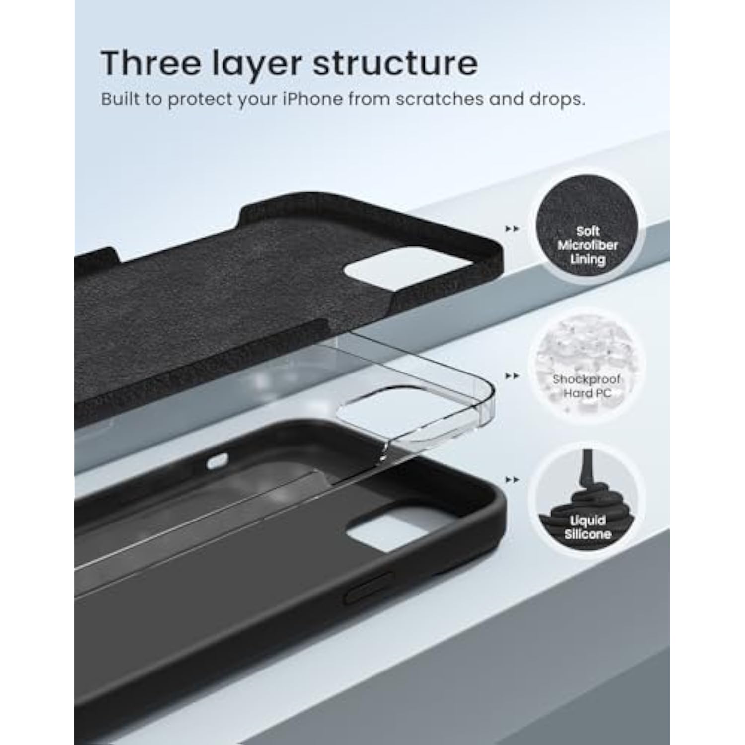 For Iphone 15 Case Liquid Silicone Slim Shockproof Protective Cover 6.1 Inch Anti-Scratch Drop Protection,Black
