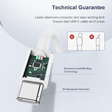 Usb C To Usb C Cable For Macbook/Ipad/Samsung,2 Pack 60W Usbc To Usbc Cord 6 F