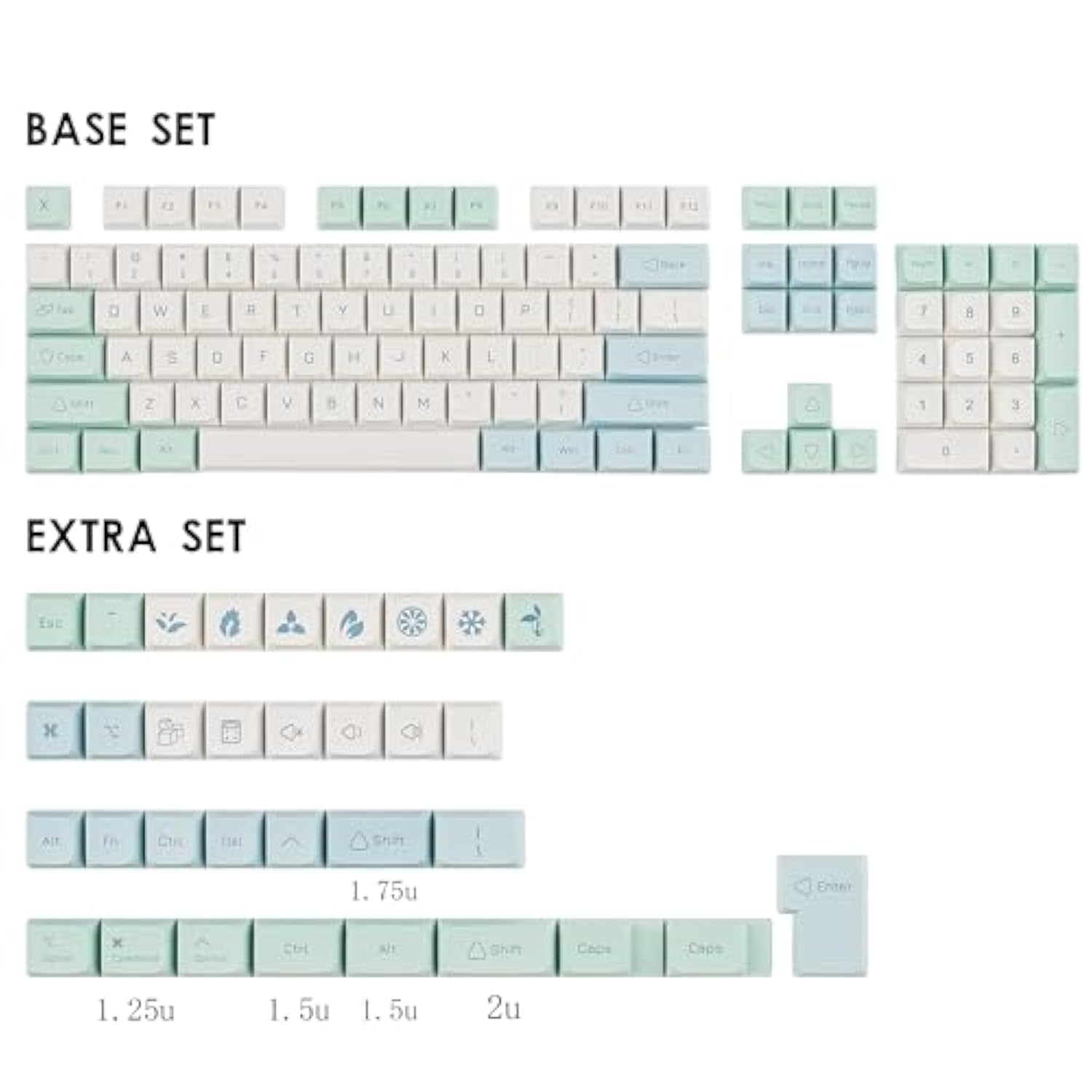 137 Keys Xda Profile Keycaps 75 Percent Cute Ice Mint Pbt Keyboard Caps For Me