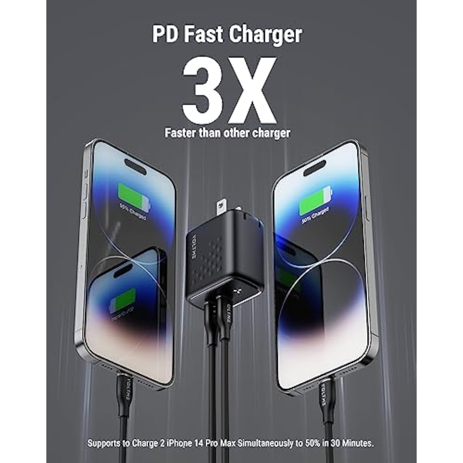 Usb C Charger, 35W Usb Wall Charger Block, Pps Dual Usb-C Port Compact Foldable Power Adapter For Macbook Air, Iphone 14/13/Mini/Pro/Pro Max, Ipad Pro/Air, Galaxy And More