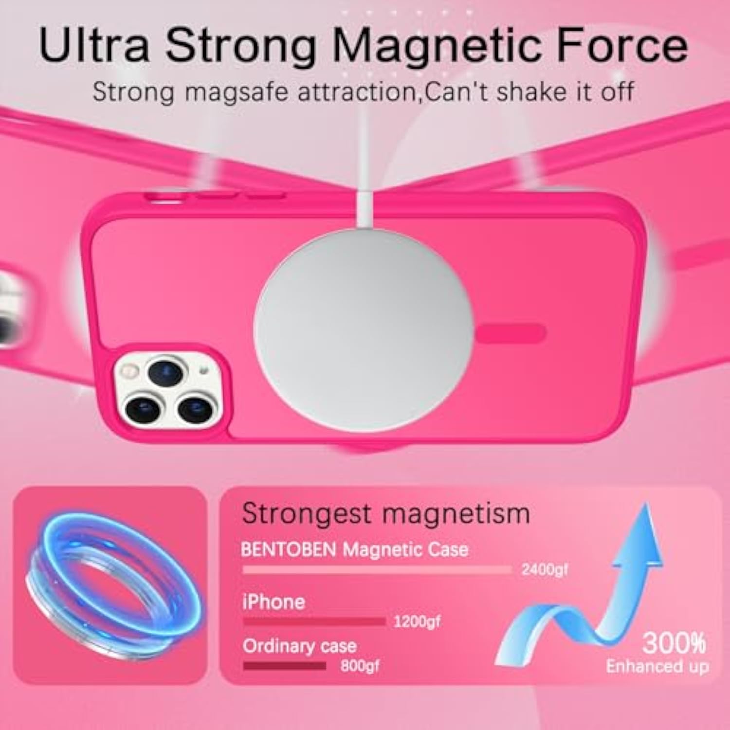 Magnetic For Iphone 11 Pro Case, [Compatible With Magsafe] [Military-Grade Drop Protection] Translucent Matte Slim Fit Shockproof Women Men Girl Phone Case For Iphone 11 Pro 5.8",Hot Pink