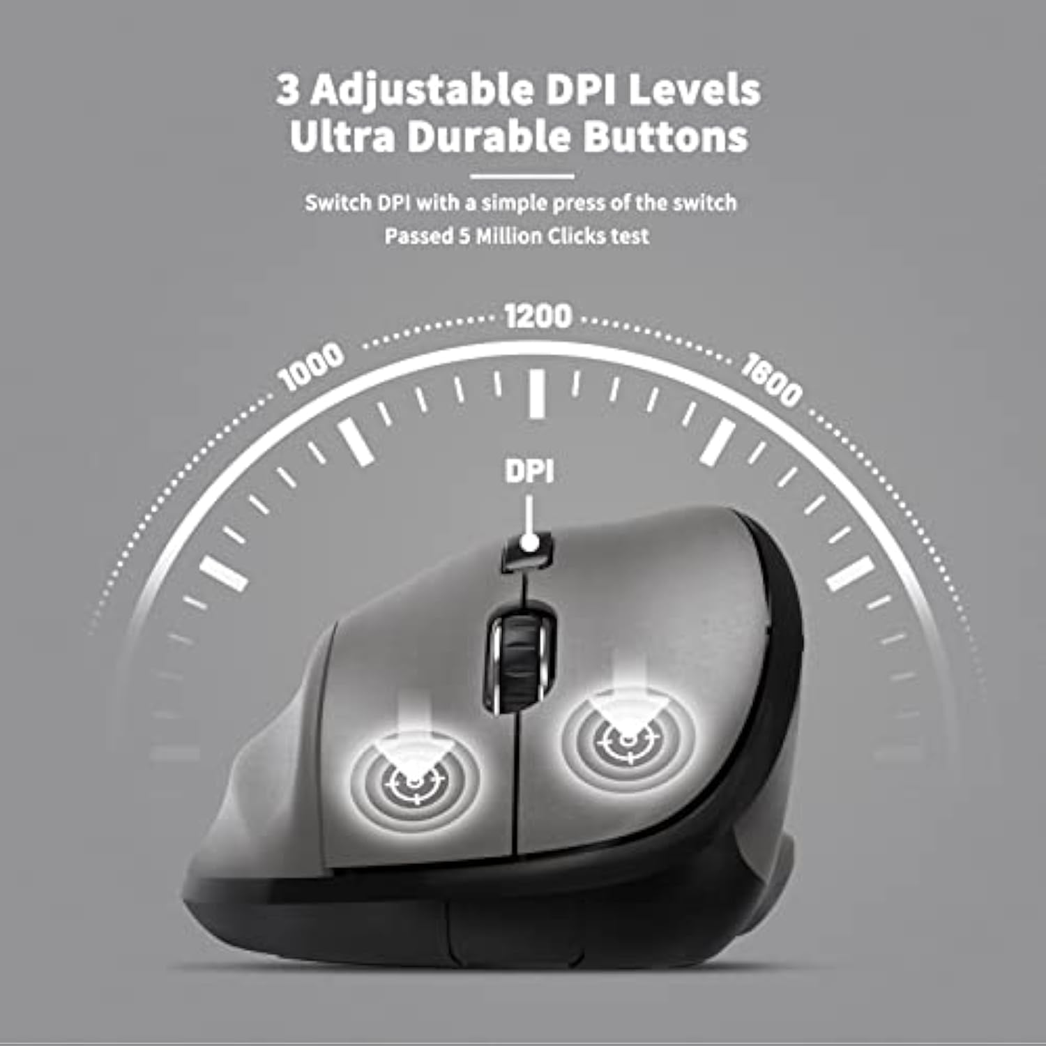 Ergonomic Wireless Mouse With Usb Receiver For Pc Computer, Laptop And Desktop