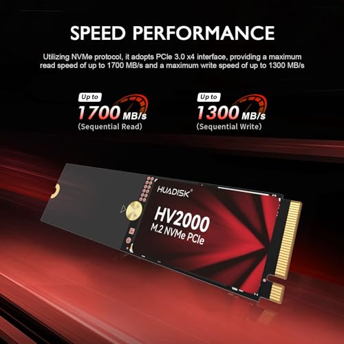 M.2 Nvme Ssd 256Gb Gen3X4, 2242 Ssd With 2280 Extension Board, Internal Solid State Drive, Up To 3600Mb/S, 3D Nand Flash M2 Nvme, For Pc, Desktop And Laptop