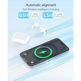 Magnetic Wireless Charger 15W With 20W Adapter & 6Ft Cable – Magsafe Charger For Iphone 16/15/14/13/12 Pro/Max/Plus/Mini & Airpods 3/2/Pro – Fast Wireless Charging Pad For Home, Office, Travel