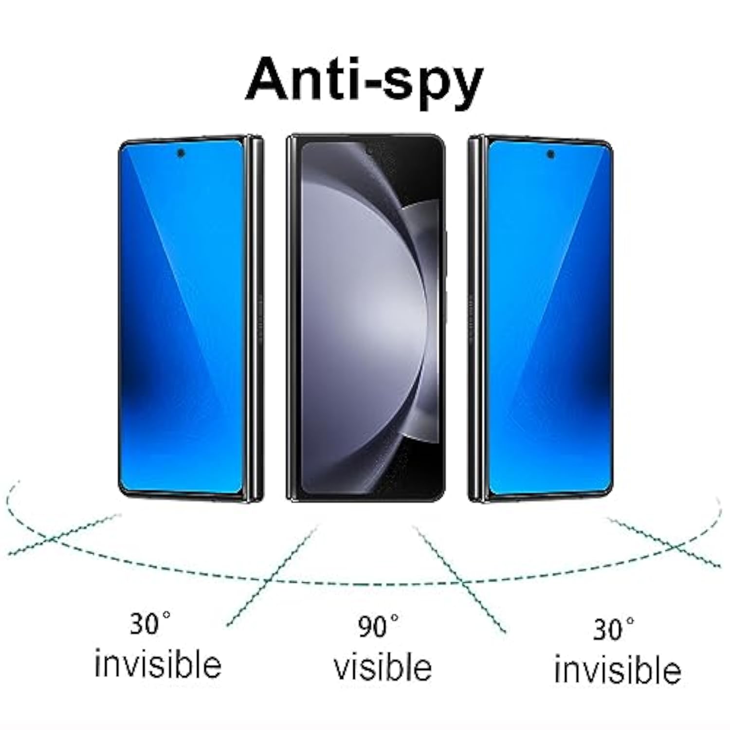2 Pack Outer Anti-Blue Privacy Tempered Glass For Samsung Galaxy Z Fold 5 / Z Fold 4 Front Mirror Anti-Spy Screen Protector Anti-Peeping Full Covered Film Electroplated Blue