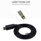 Apc Serial Cable 940-0144B Usb To Rj12 Console Cable For Apc Meter And Switch Pdu Ap78Xx,Ap79Xx,Ap86Xx,Ap88Xx,Ap89Xx(6Ft/1.8M)