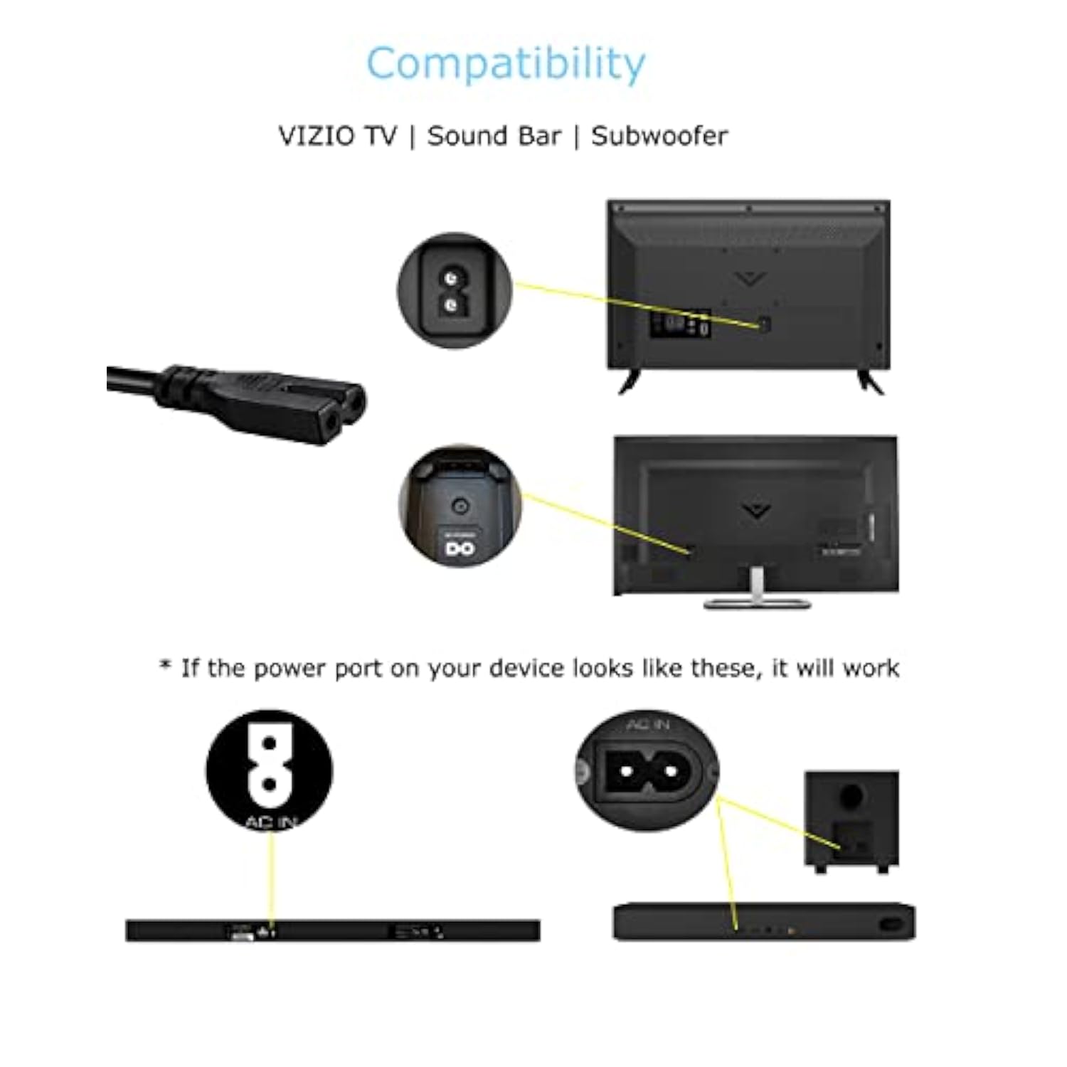 2 Prong Ac Power Cord Compatible Wtih Vizio D/E/M Series Hdtv, Vizio Sound Bar Supply Cable Replacement