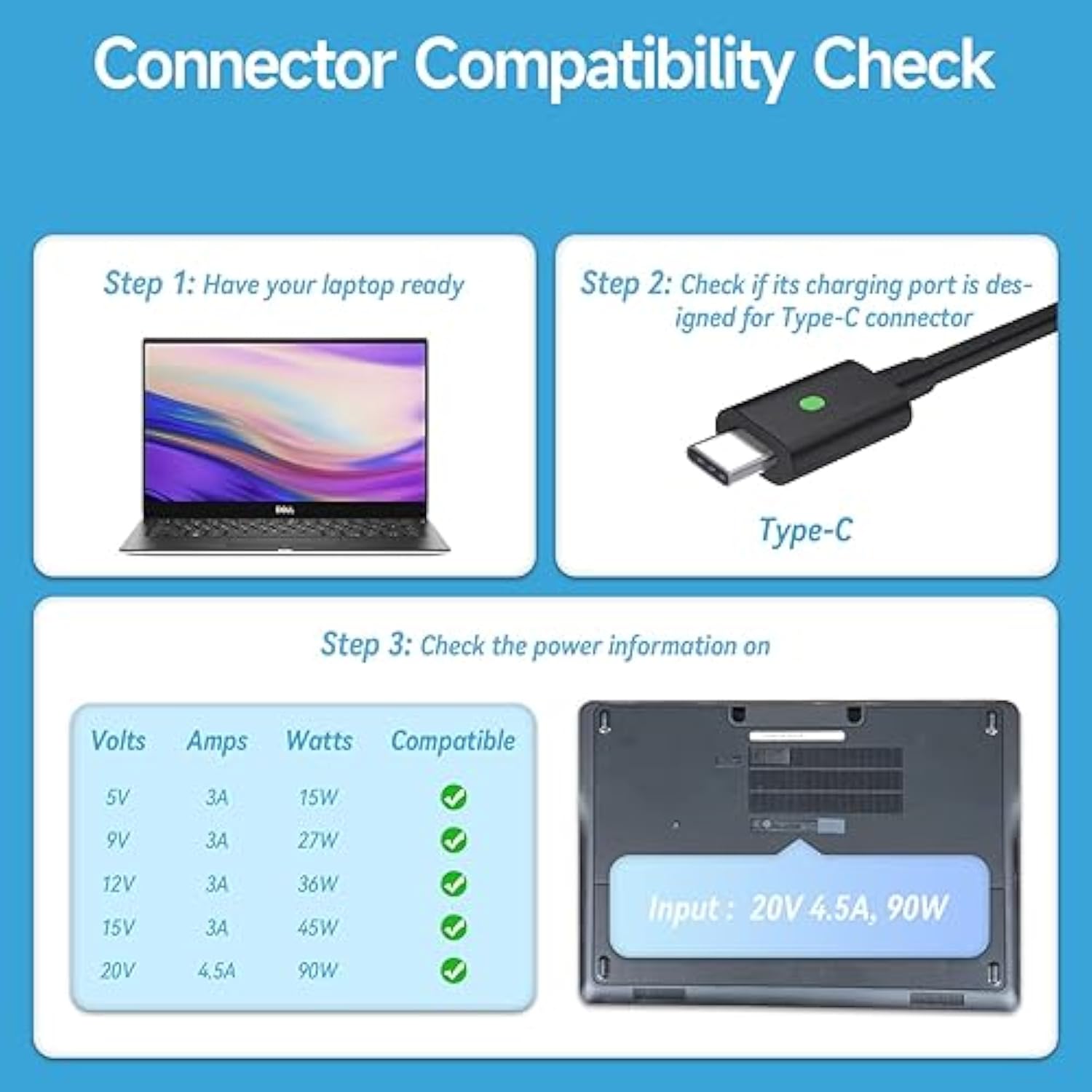 Laptop Charger 90W Type C(Usb-C) Charger Replacement For Dell Xps 13 12, Preci
