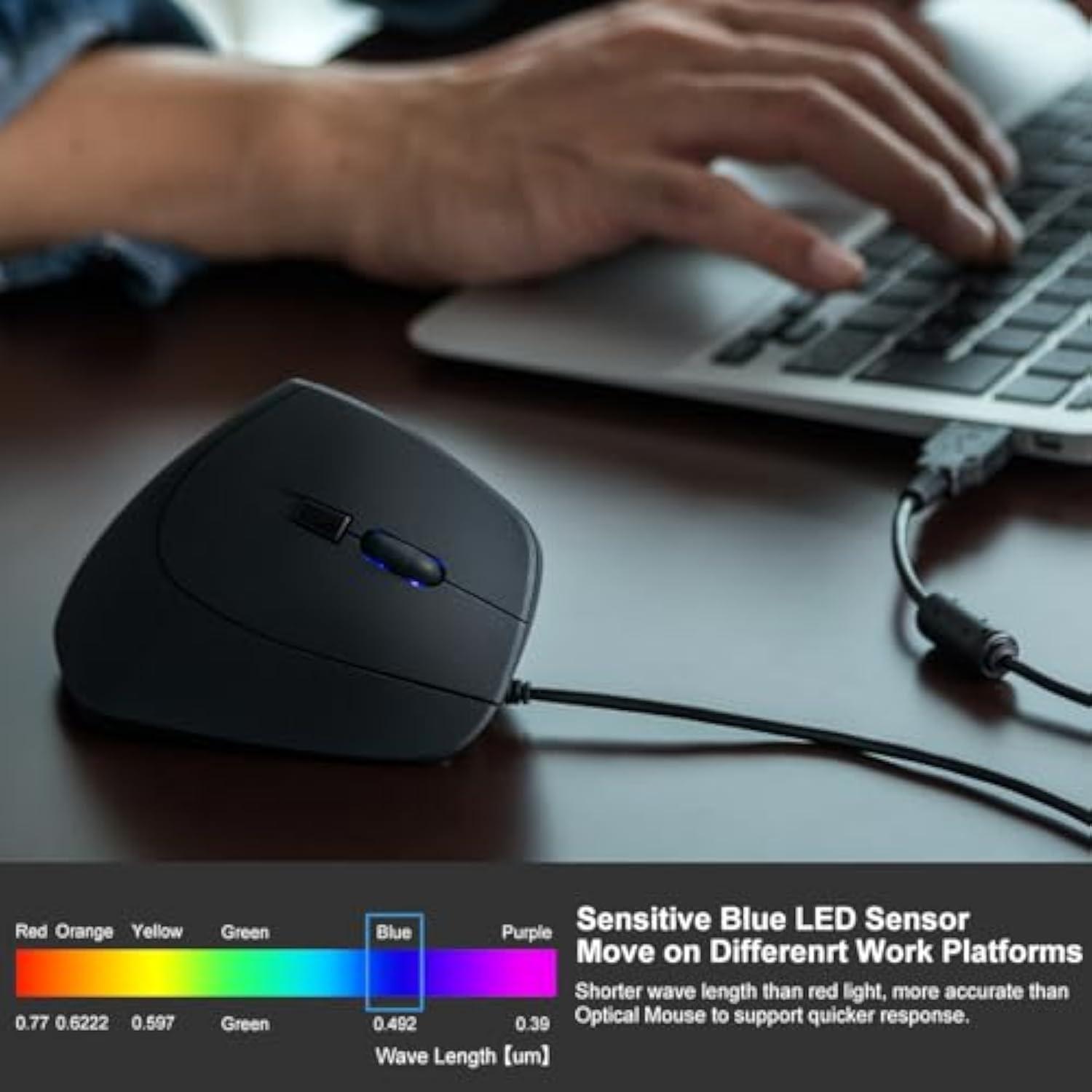 Wired Ergonomic Mouse, Optical Vertical Computer Mice, Reduce Wrist Strain, (1000/1600 Adjustable Dpi, 6 Buttons) Compatible With Macbook, Laptop, Desktop, Windows, Mac Os For Office & Gaming
