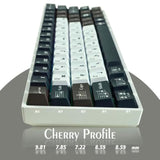 Poker Keycaps, Keyboard Keycaps,Pbt Cherry Profile For Cherry Mx Gateron Kailh