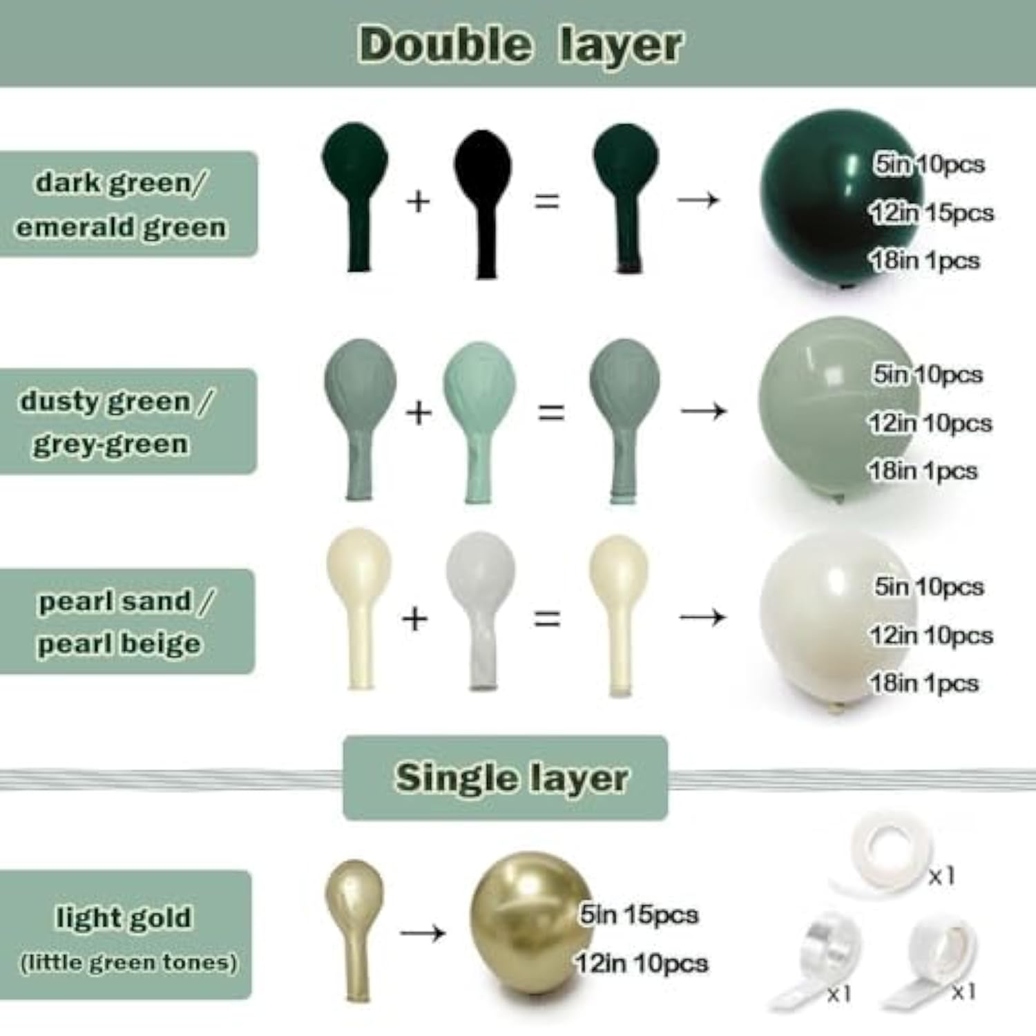 93pcs Emerald Green & Gold Balloon Garland Kit for Birthday  Wedding Decor