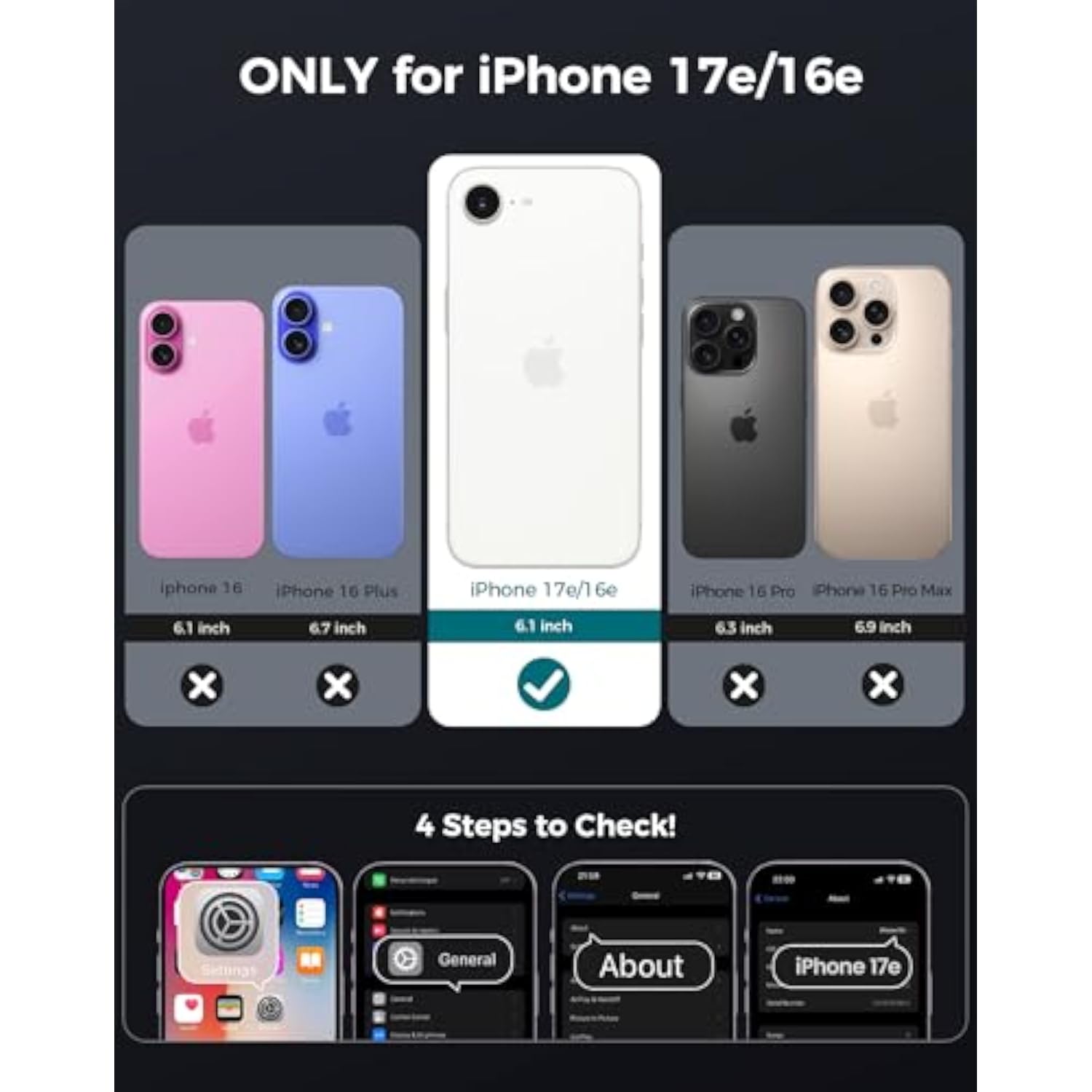 iPhone 17e/16e Privacy Tempered Glass Screen Protector and Waterproof Case