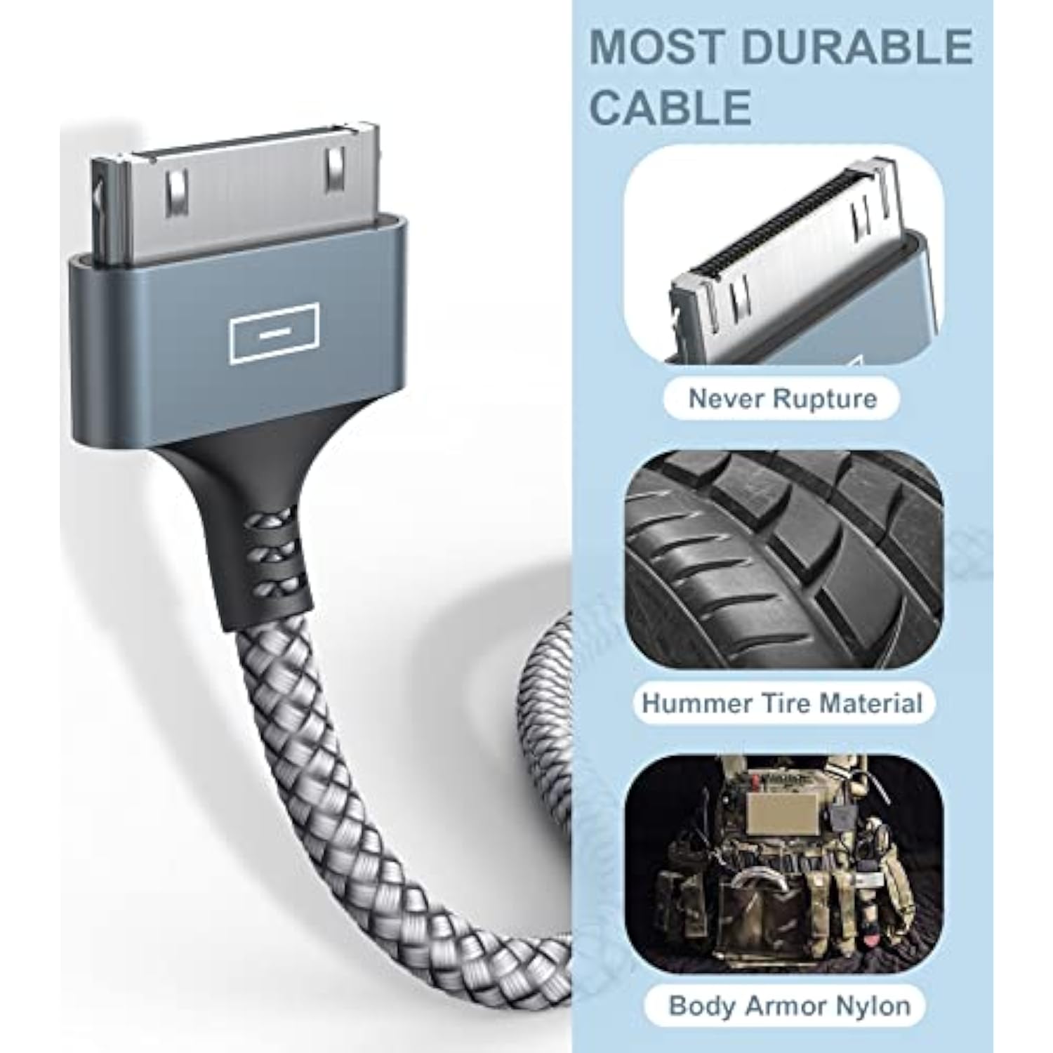 Usb To 30 Pin Charging Cable 3.3Ft 2-Pack, Usb Fast Charging & Sync Data Cable
