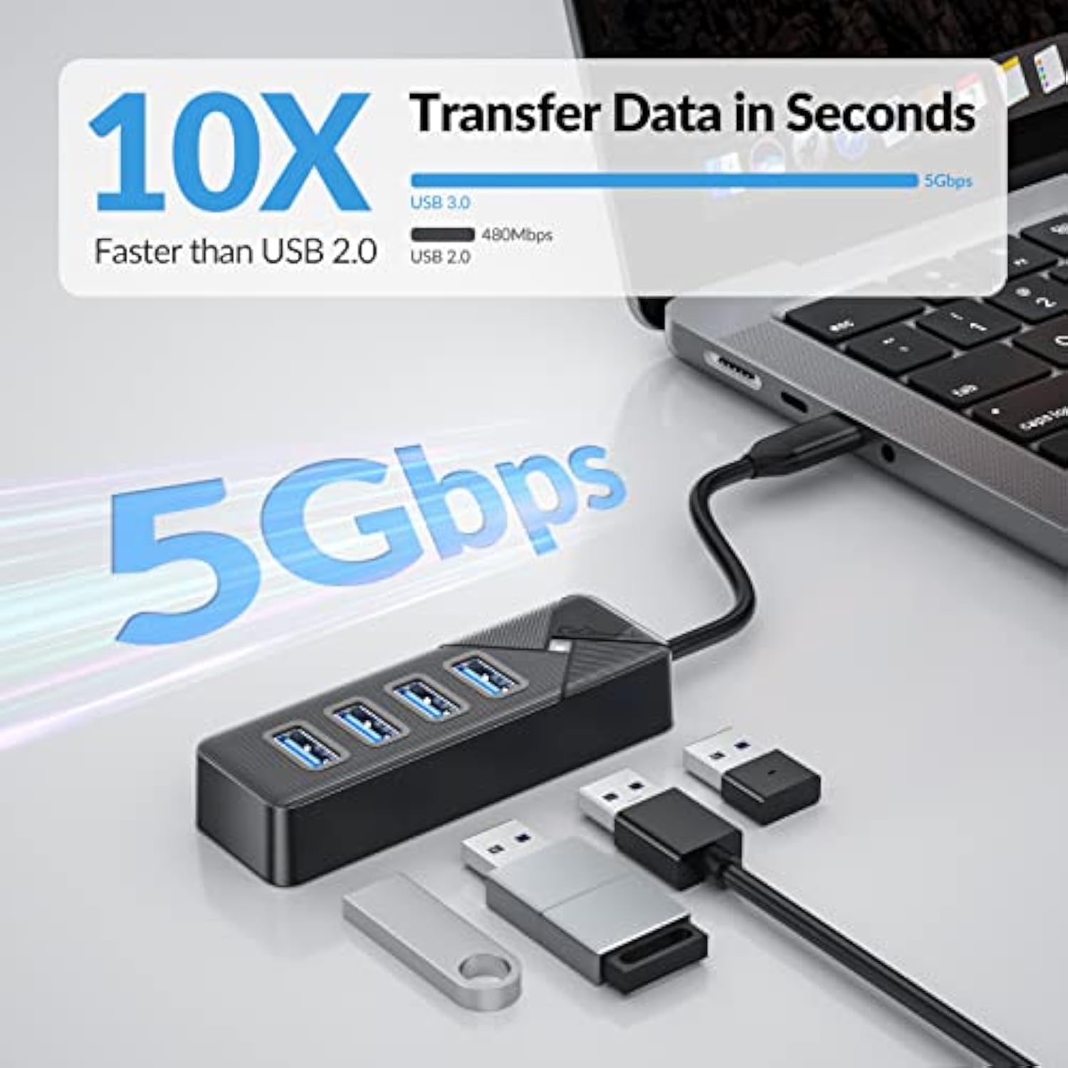 5Gbps Usb 3.0 Hub, Multi 4 Ports Usb Splitter Usb Expander For Laptop, Compute