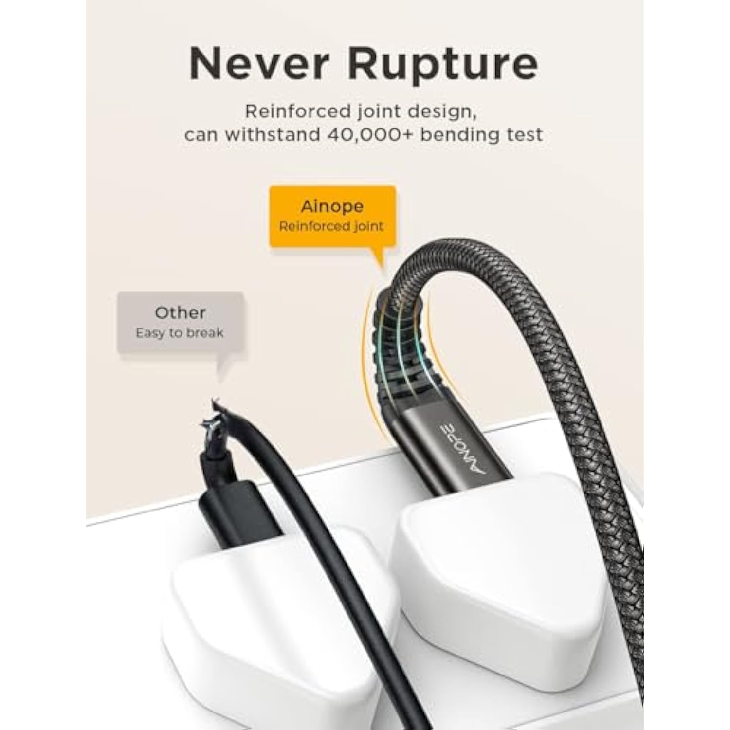 Usb C Extension Cable, 10Gbps/Usb3.2 Fast Transfer Usb Type C Extender 100W/5A Charging Compatible With Iphone 16 Pro Max/Psvr2/Usb C Hub/Macbook Air M2 Pro/Ipad/Magsafe Charger,10Ft,Black