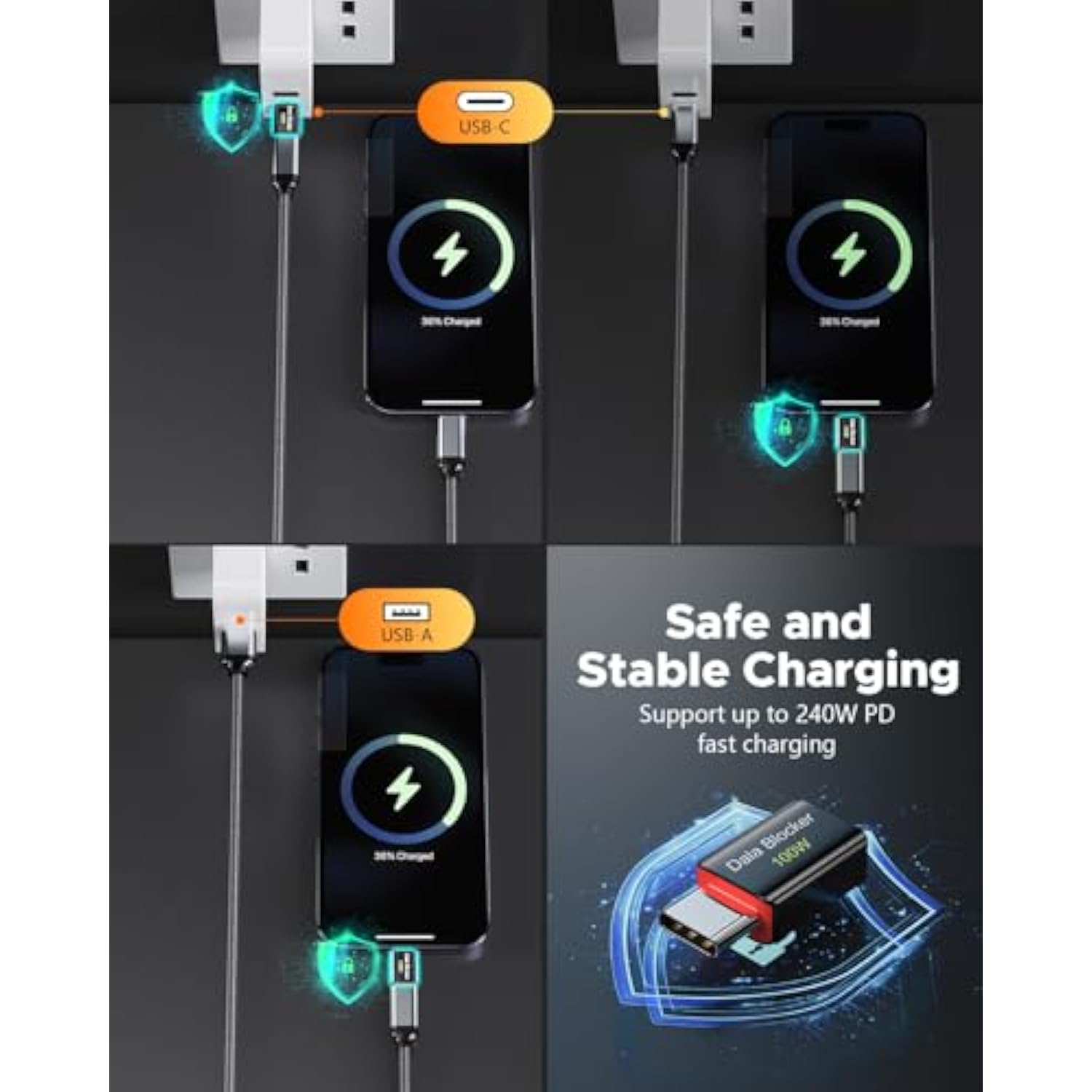 240W 20Gbps Data Transfer Usb-C To Usb-C Cable [3.3Ft], Type C Charging Cable