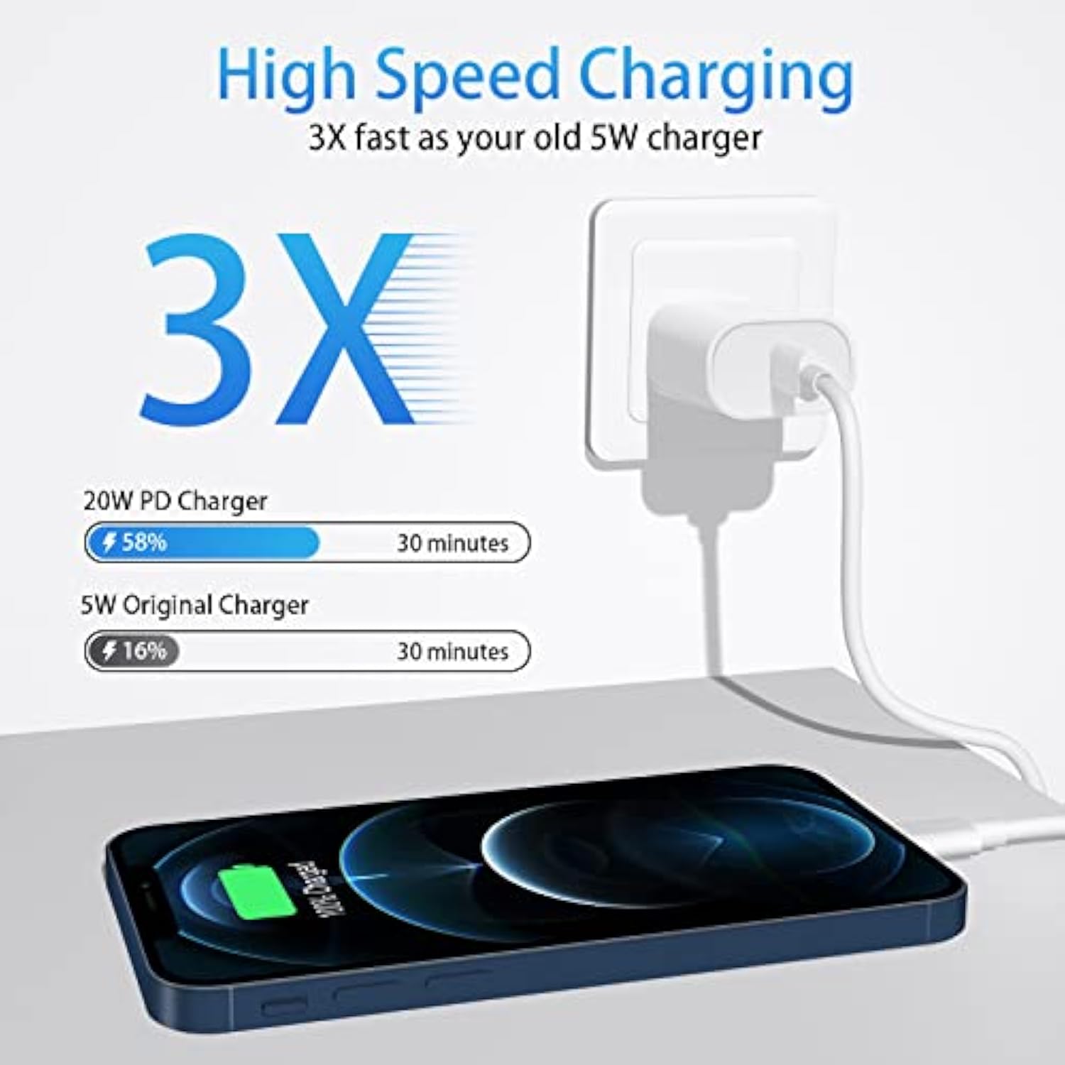 For Iphone 13 14 Fast Charger, 2 Pack 20W Pd Iphone Charger Fast Charging Usb C Charger With 6Ft Lightning Usb C Cable Compatible With Ip14 13 12 11 Pro Max,14 Plus,Xr,Xsmax