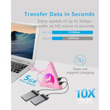 Howling Wolf Usb Hub - 7 Usb 3.0 Ports - Pink - Plug And Play - 2Ft/1.2M Long