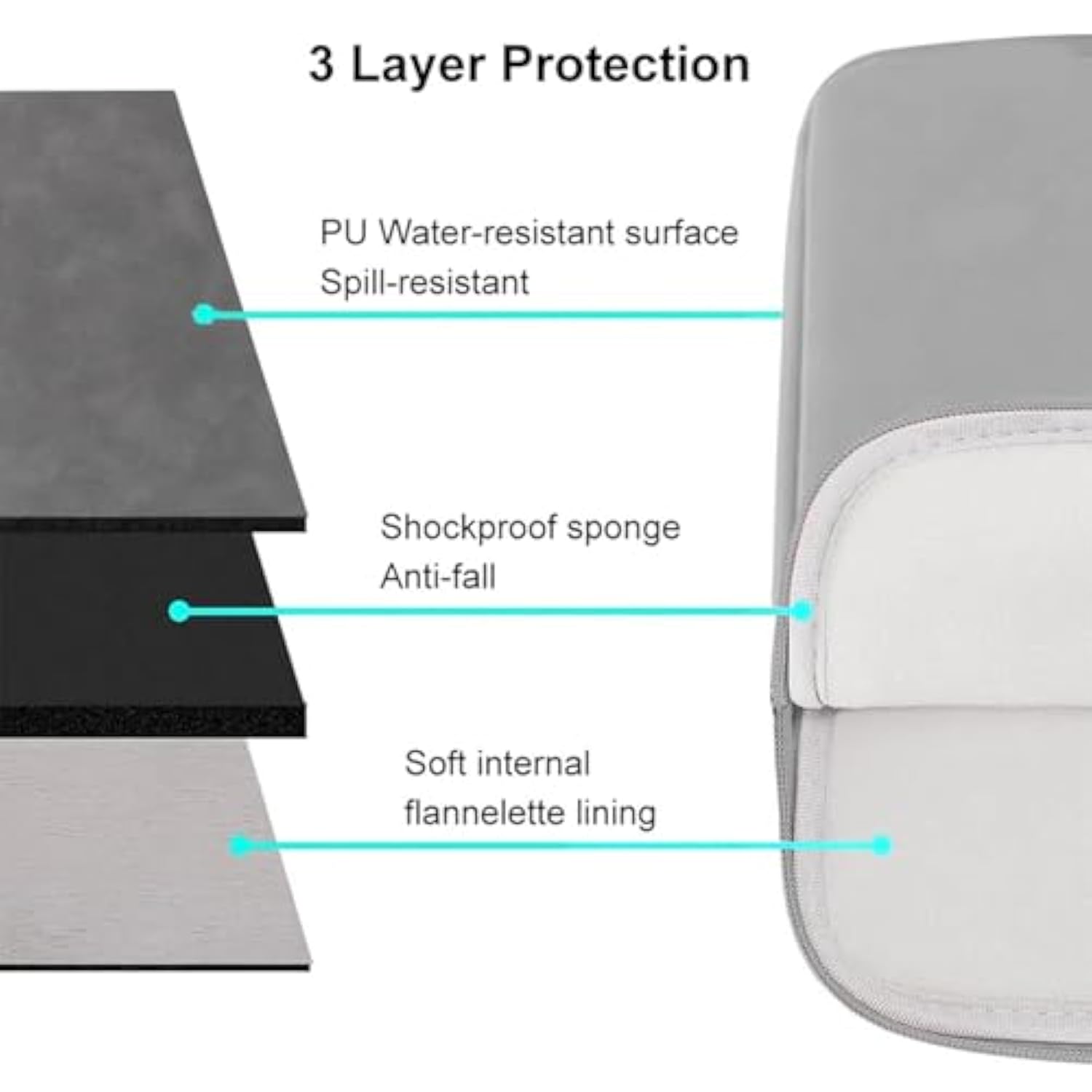 13" Laptop Case Sleeve For Samsung Galaxy Book/Chromebook 13.3", Surface Pro 12/11/10/9/X/8, Lenovo/Dell Shockproof Water-Resistant Leather Carry Case For 12-13.3" Notebook Computers(Light Gray)