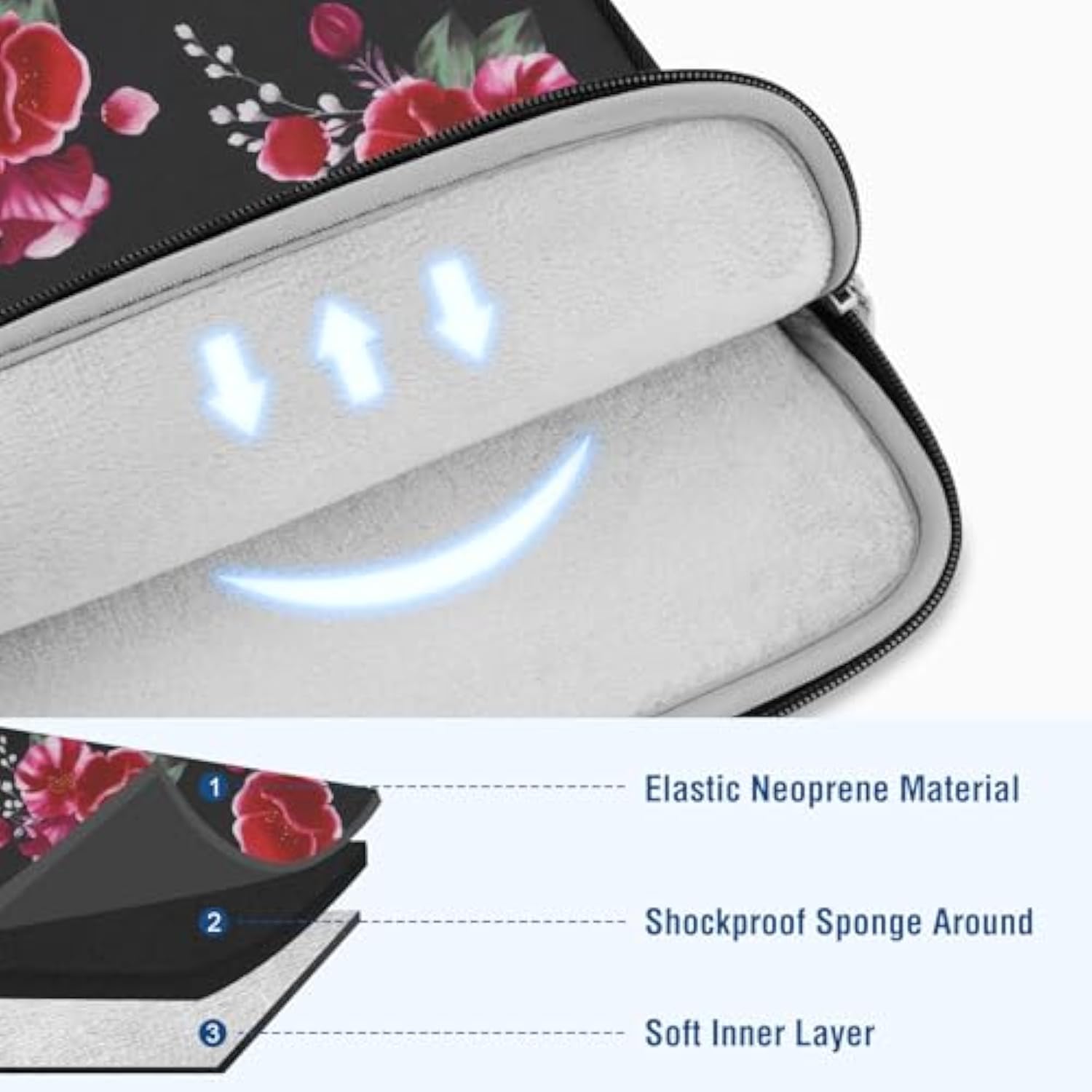 MOSISO Laptop Case 13.3 inch, 13-14 inch Laptop Sleeve Bag Compatible with MacBook Air/Pro 13 / Pro 14, HP Dell Acer ASUS Lenovo Notebook, Neoprene Computer Sleeve Bag with Small Case, Blooming Rose